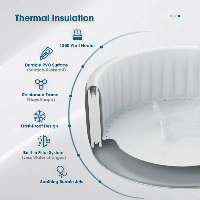 Ultimate Inflatable Hot Tub - Image 4